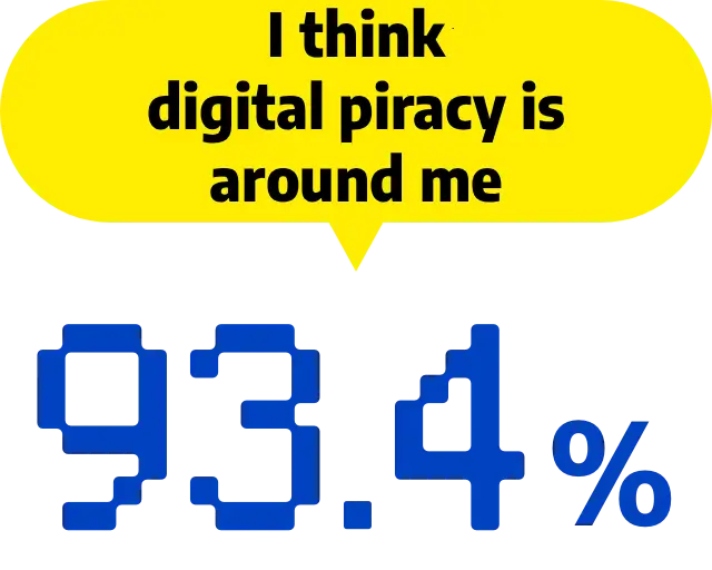 自分の身近に海賊版があると思う 93.4%